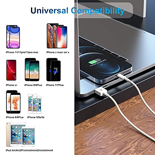 Apple MFi Certified 2-Pack Fast Charger Cable