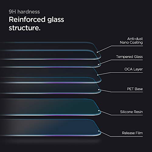 Spigen EZ Fit iPhone 11/XR Screen Protector - 2 Pack