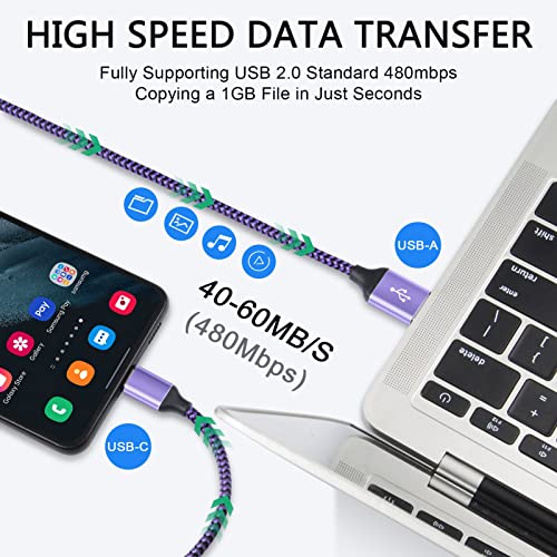 USB C Cable 3 Pack - Fast Charging Nylon Braided