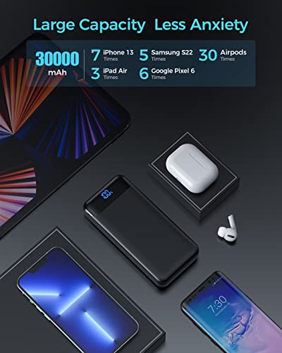 30000mAh Fast Charging Portable Power Bank with LED Display