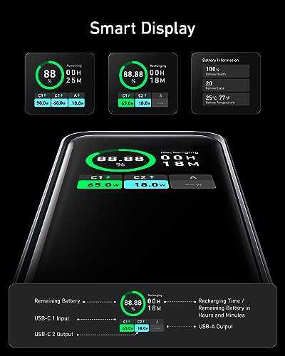 Anker Prime Power Bank: 20,000mAh Portable Charger
