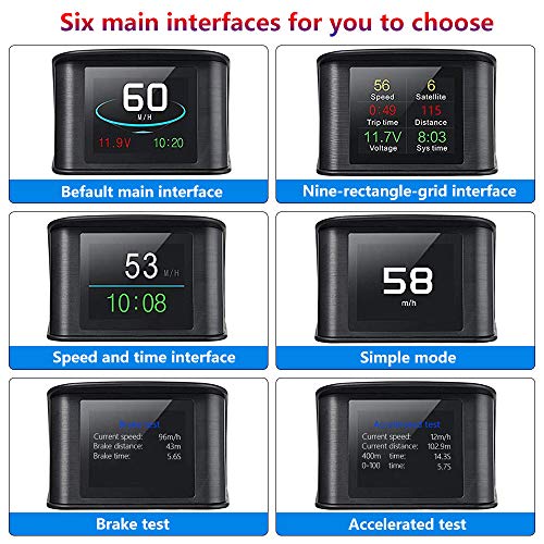 Smart HUD Speedometer with Overspeed Warning - Universal