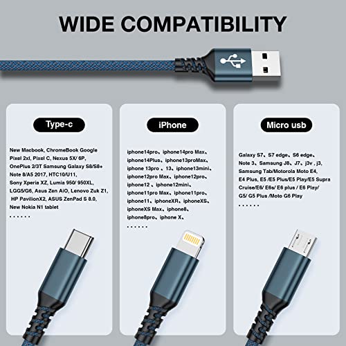 GIANAC Multi Charger Cable for iPhone & Android