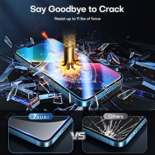 TAURI iPhone 13 Screen & Camera Protector Combo