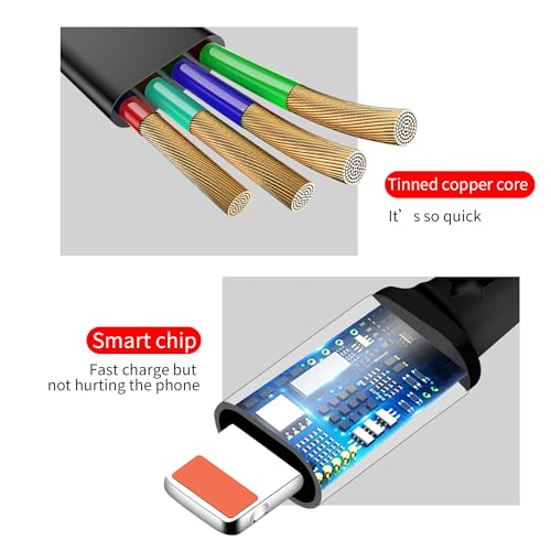 Multi Phone Charger Cable, 3 in 1 Retractable