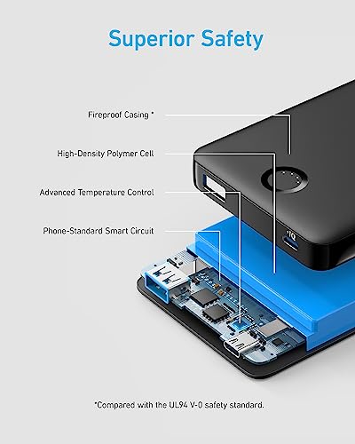 Anker Powerbank: 10,000mAh USB-C Power Bank for iPhones & Samsung