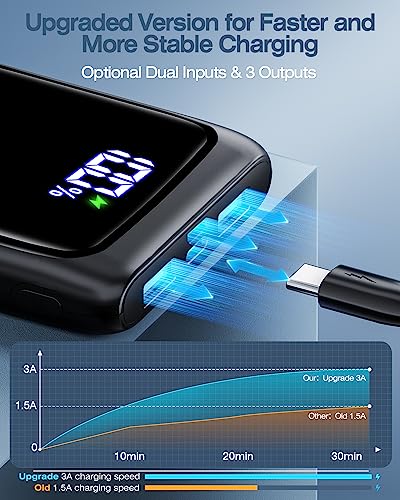 Portable Power Bank with Large LED Display, Fast Charging