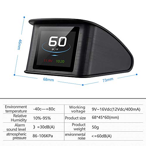 Smart HUD Speedometer with Overspeed Warning - Universal