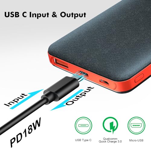 Portable Charger 10600mAh: Fast Charging, USB C