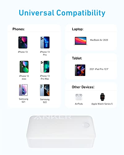 Anker Power Bank: 40,000mAh High-Speed Charger