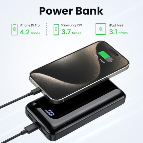 Bextoo 27000mAh Portable Charger with USB-C Ports