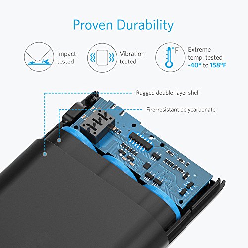 Anker PowerCore 10000: Ultra-Compact High-Speed Power Bank