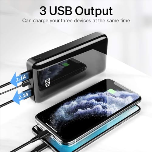 Bextoo 27000mAh Portable Charger with USB-C Ports