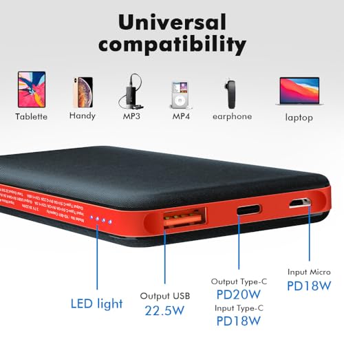Portable Charger 10600mAh: Fast Charging, USB C