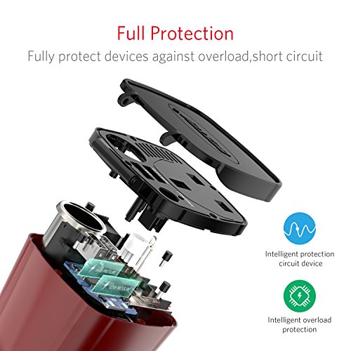 200W Power Inverter: Car Charger + AC Plug + USB