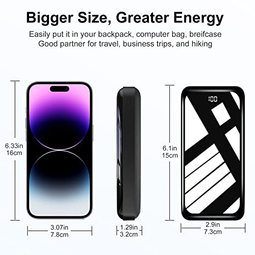 Bextoo 27000mAh Portable Charger with USB-C Ports