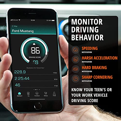 CARLOCK | Real Time 4G Car Tracker