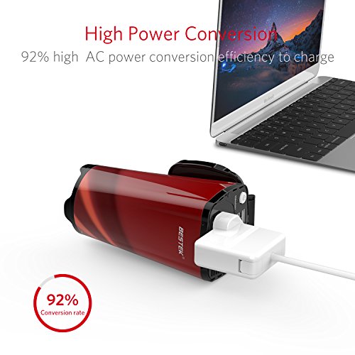 200W Power Inverter: Car Charger + AC Plug + USB