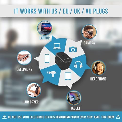 iBlockCube® Global Travel Adapter with Dual Fast Charging