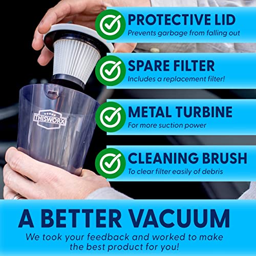 Portable Car Vacuum Cleaner Kit - Lightweight, Powerful Suction