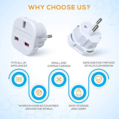 European Travel Adapter for UK to EU with Country List