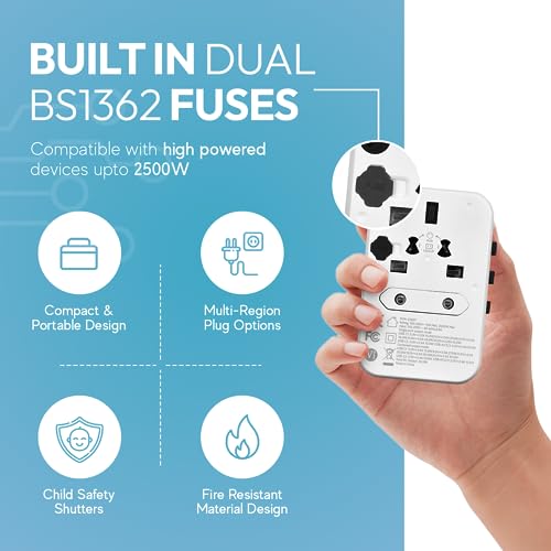 Elimy Universal Travel Adapter with Fast Charge - 5 Ports, Dual Fuses