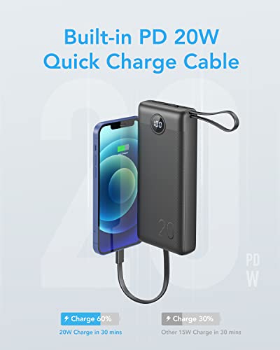 Portable Charger with Fast Charging, 20000mAh Battery Pack