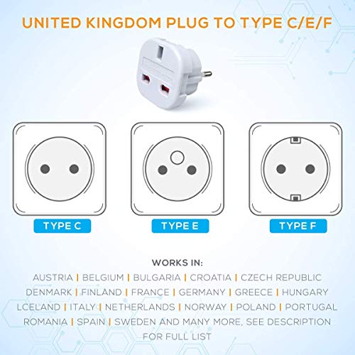 European Travel Adapter for UK to EU with Country List