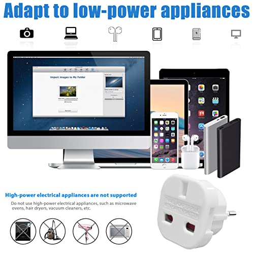 EU Travel Adapter - Plug Adapter for Europe