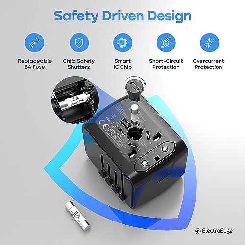 ElectroEdge Universal Travel Adapter with 4 USB ports