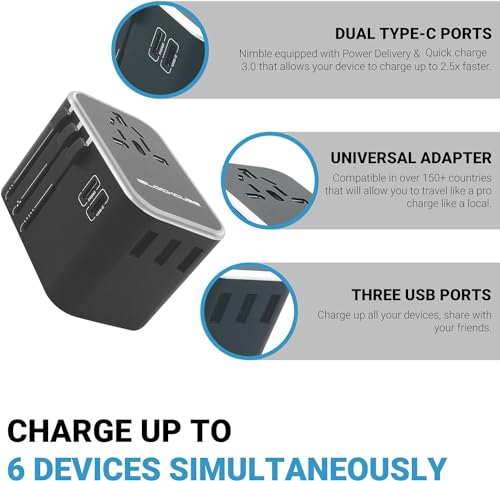 iBlockCube Travel Adapter: 35W Dual Type C with USB