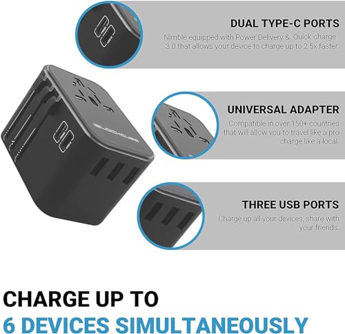 iBlockCube® Global Travel Adapter with Dual Fast Charging
