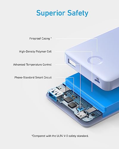 Anker USB-C Power Bank: High-Capacity 10,000mAh Charger