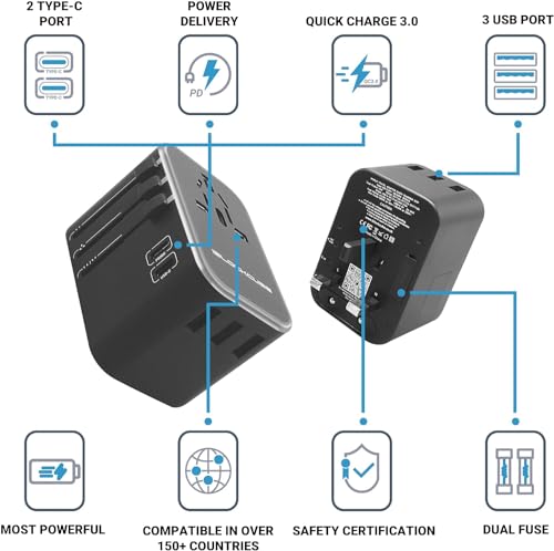 iBlockCube Travel Adapter: 35W Dual Type C with USB