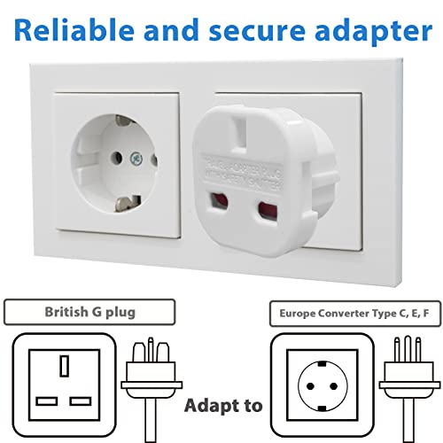 EU Travel Adapter - Plug Adapter for Europe