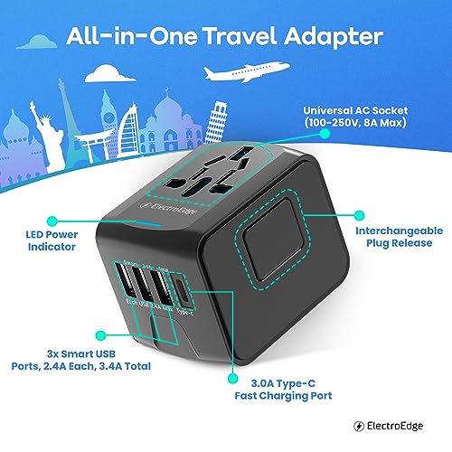 ElectroEdge Universal Travel Adapter with 4 USB ports