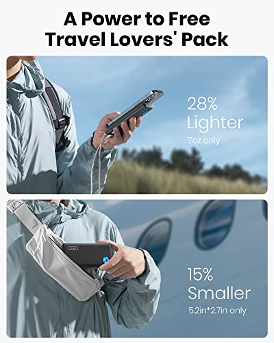INIU 10000mAh Power Bank - Portable Charger