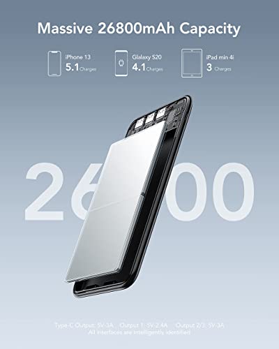 Charmast Power Bank - Slim, 26800mAh, 4 Outputs