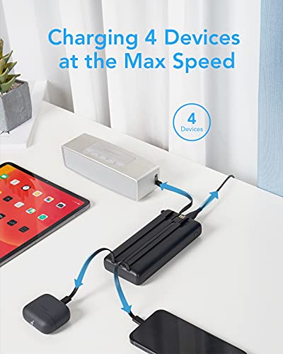 Portable Charger with Fast Charging, 20000mAh Battery Pack