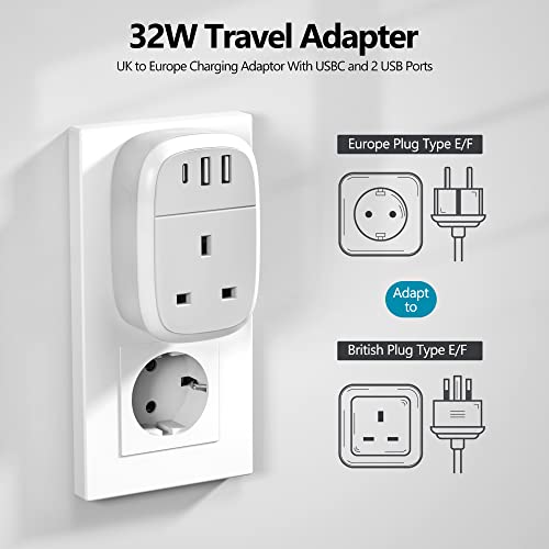 Universal European Plug Adapter with Fast USB C Charging