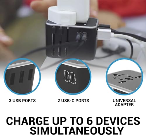 iBlockCube Travel Adapter: 35W Dual Type C with USB