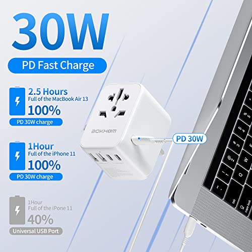 Universal Travel Adapter with USB C PD 30W