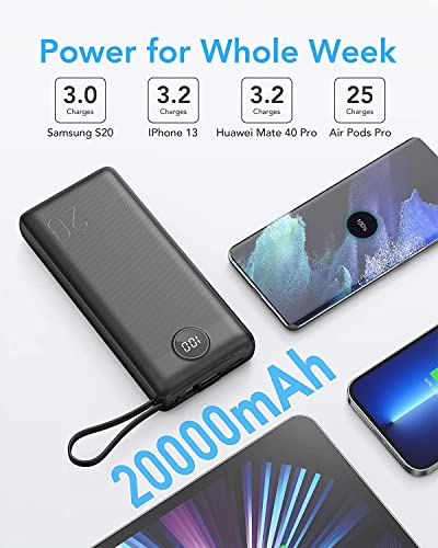 Portable Charger with Fast Charging, 20000mAh Battery Pack