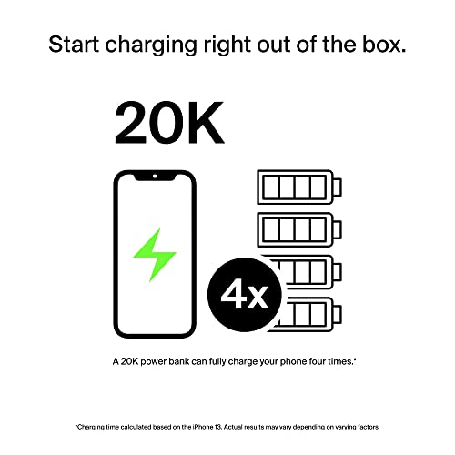 Belkin USB C Portable Charger 20000 mAh – Rose Gold