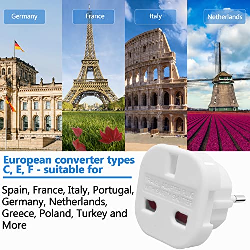 EU Travel Adapter - Plug Adapter for Europe