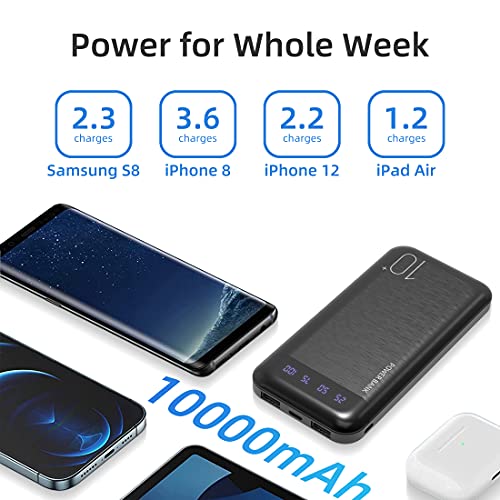 10,000mAh Portable Power Bank for Huawei, iPhone, Samsung