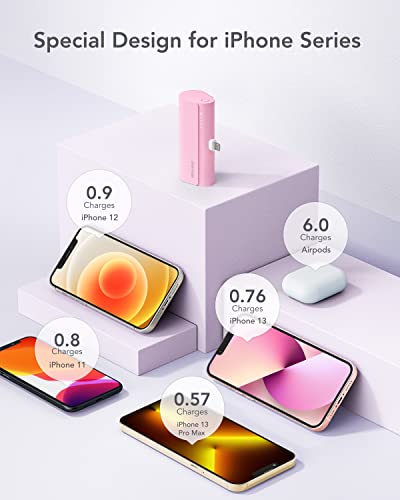 5000mAh Mini Power Bank,20W PD Quick Charge