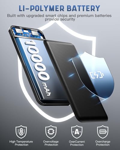 10000mAh Power Bank for iPhone, iPad, Samsung