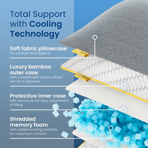 Cosi Home Cooling Bamboo Travel Pillow - Memory Foam