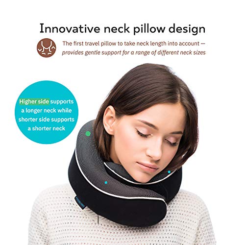 Orthopedic Neck Pillow - Proglobe Travel Set